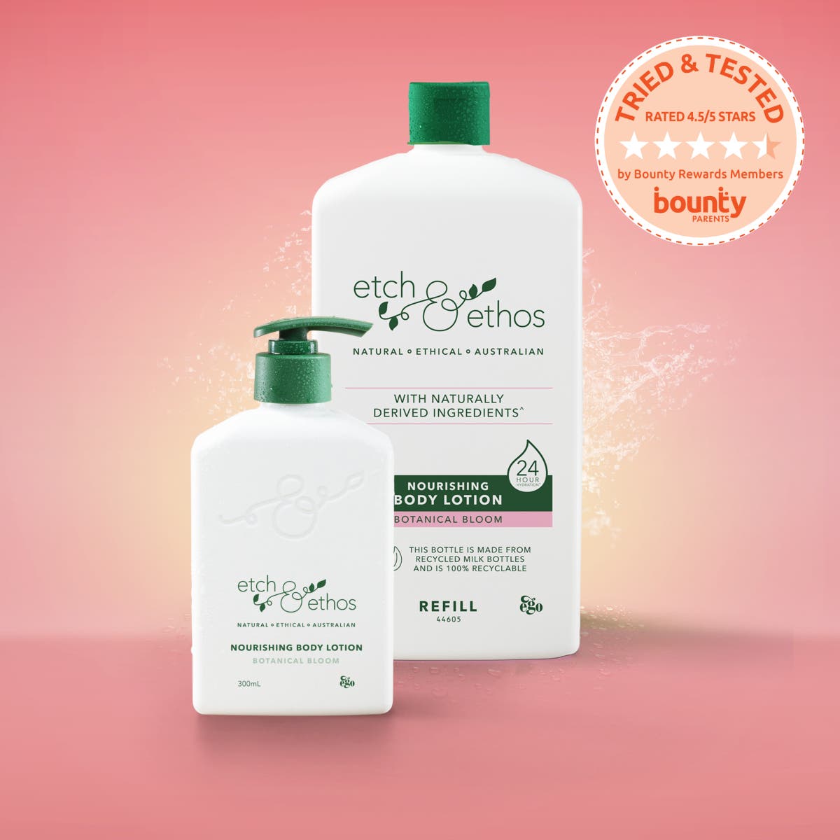 Botanical Bloom Lotion Starter Bundle