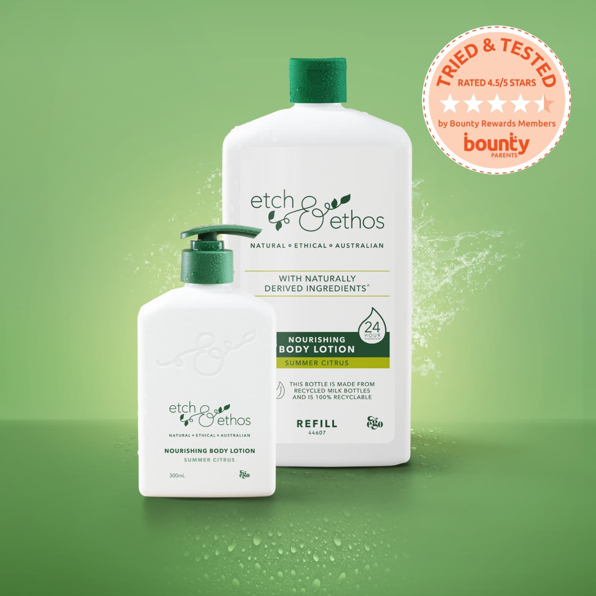 Summer Citrus Lotion Starter Bundle